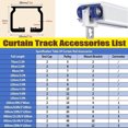 thumbnail image 5 of GXCZ Curtain Rods For Windows Heavy Duty Curtain Track (Ceiling Or Wall Mount) For Heavy Curtains, Room Divider Curtain Rail Wall Thickness 2.0-2.6 Mm, Aluminum Alloy, Mute Slide For Home Office(White-ceiling,140cm/4.6ft), 5 of 5
