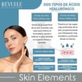 thumbnail image 4 of Contorno de Ojos Revuele Doble Hialurónico 25 ml, 4 of 6