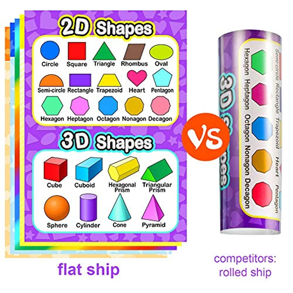 Buy Educational Preschool Poster for Toddler and Kid with Glue Point