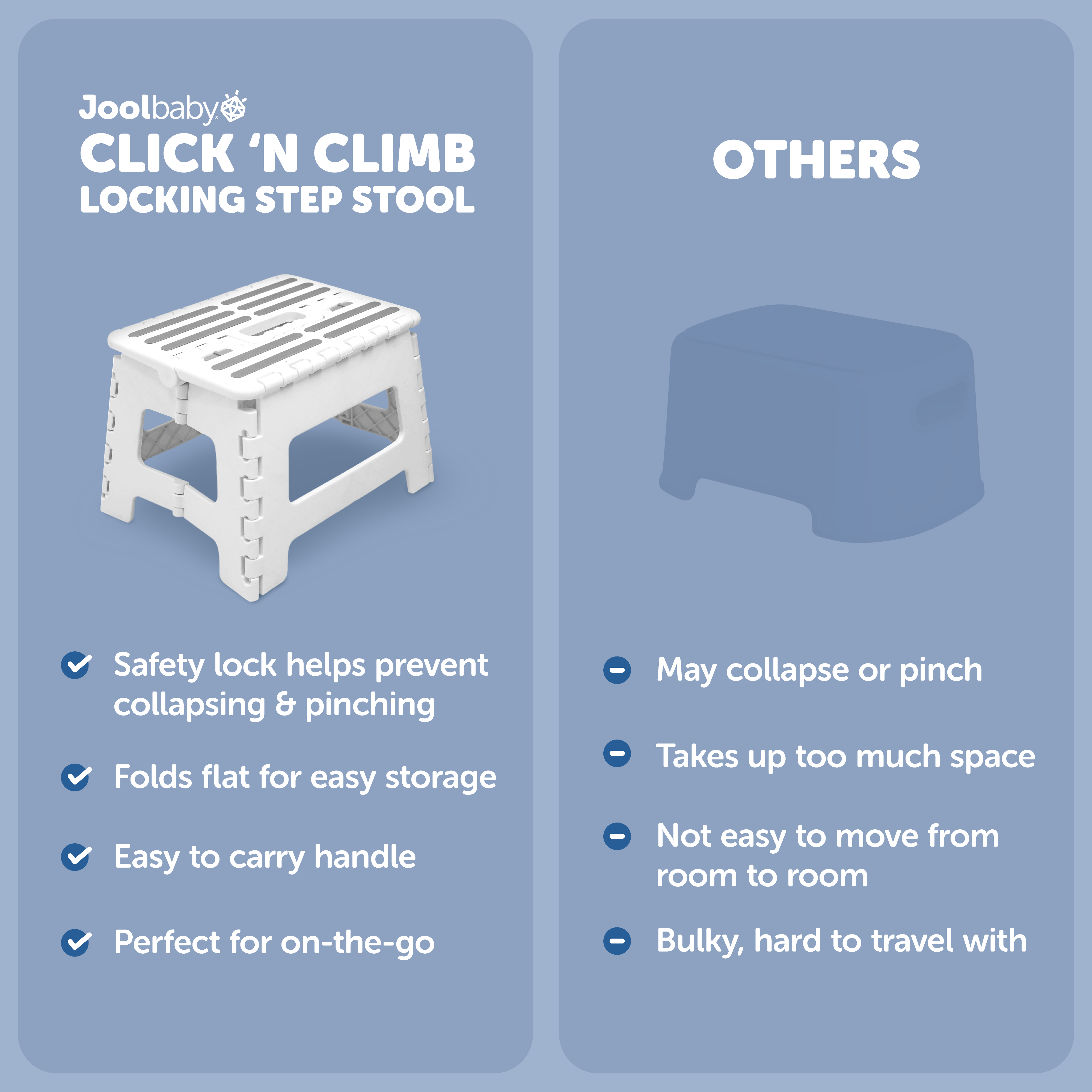 Jool Baby Click N' Climb Folding Step Stool, White photo 8