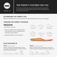 thumbnail image 4 of SOLE Performance Medium Cork Shoe Insoles - Multiple Sizes, 4 of 7