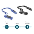 thumbnail image 3 of EZRED Anywear Bright Magnetic Neck Light with Detachable Lights for Hands Free Lighting Black and Blue, 3 of 4