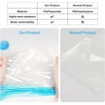thumbnail image 4 of Durable and Reusable Vacuum Storage Bags, Double Zip Lock Seal for Waterproof Security, Thickened Space Saver for Maximum Efficiency, Compatible with Any Vacuum Cleaner for Universal Usage, 4 of 5