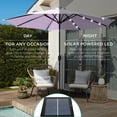 thumbnail image 4 of Best Choice Products 10ft Solar LED Lighted Patio Umbrella w/ Tilt Adjustment, UV-Resistant Fabric - Lavender, 4 of 8