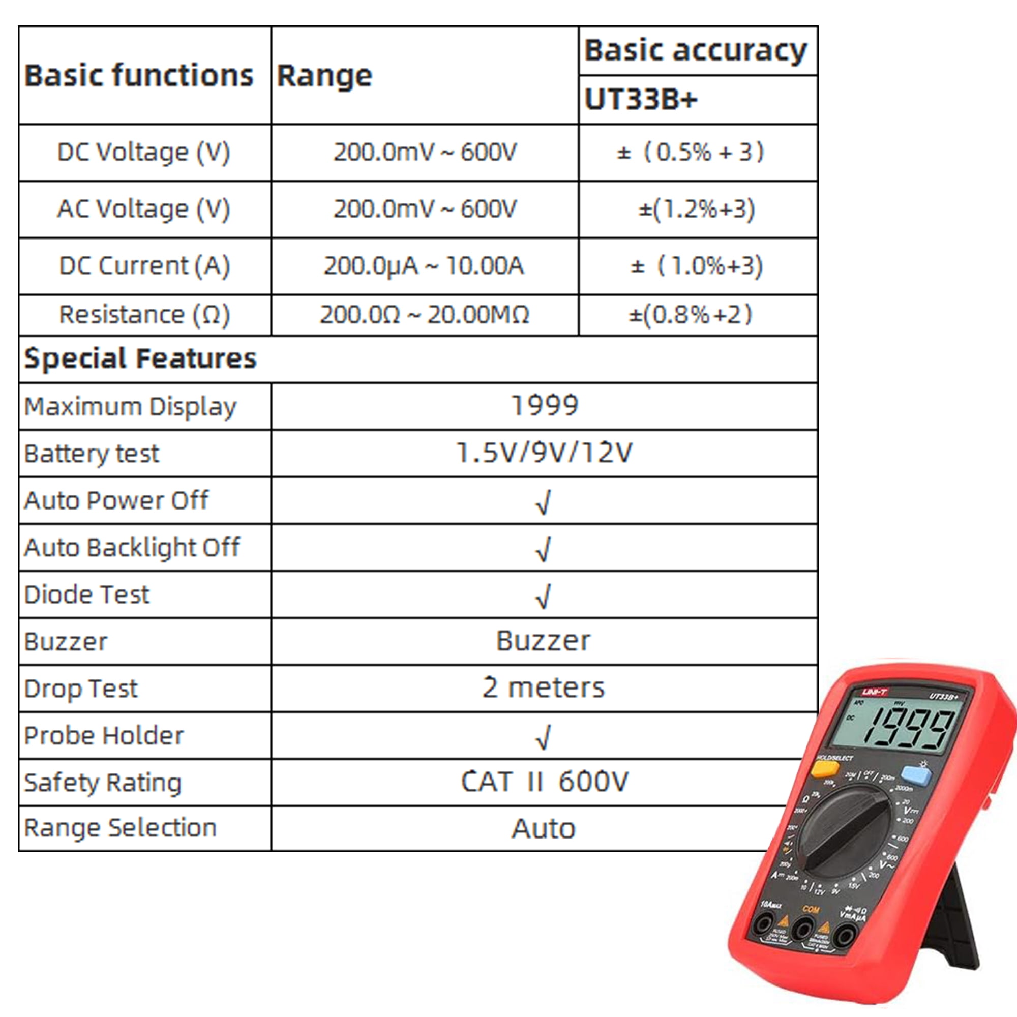 UNI-T UT33B+ LCD Digital Multimeter Battery Test Manual Range DC/AC Voltage DC Current Meter Resistance Tester Voltmeter Ammeter for Home Repairs