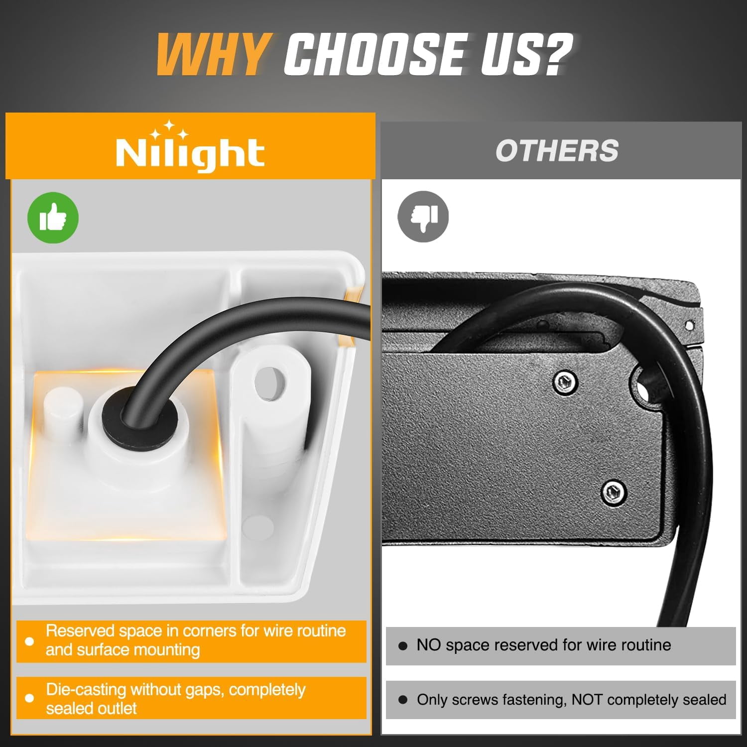 Nilight RV Exterior Light 2Pcs 9" Porch Lights Flood Beam 12V 24V LED Scene Cargo Lighting White Aluminum Housing for RVs Trailers Travel Campers Truck