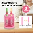 thumbnail image 7 of Eagle Electric Pencil Sharpener, Battery or USB Operated, Dual Holes, Dual Blades, fit for Pencils of Size 6-8mm and 9-12mm (Pink), 7 of 7