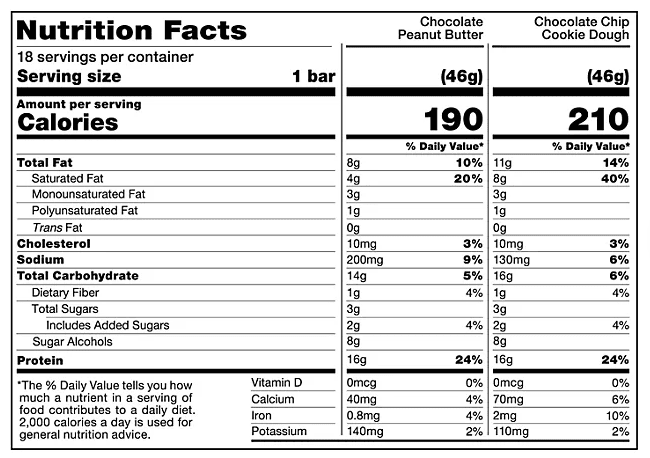 Chef Robert Irvine's FITCRUNCH High Protein Baked Bars, Variety Pack 18 ct.
