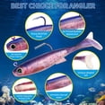 thumbnail image 3 of 1/6 Pcs Appâts de Queue pour Pêche au Bar Swimbaits Leurre de Pêche Souple, 3 of 9