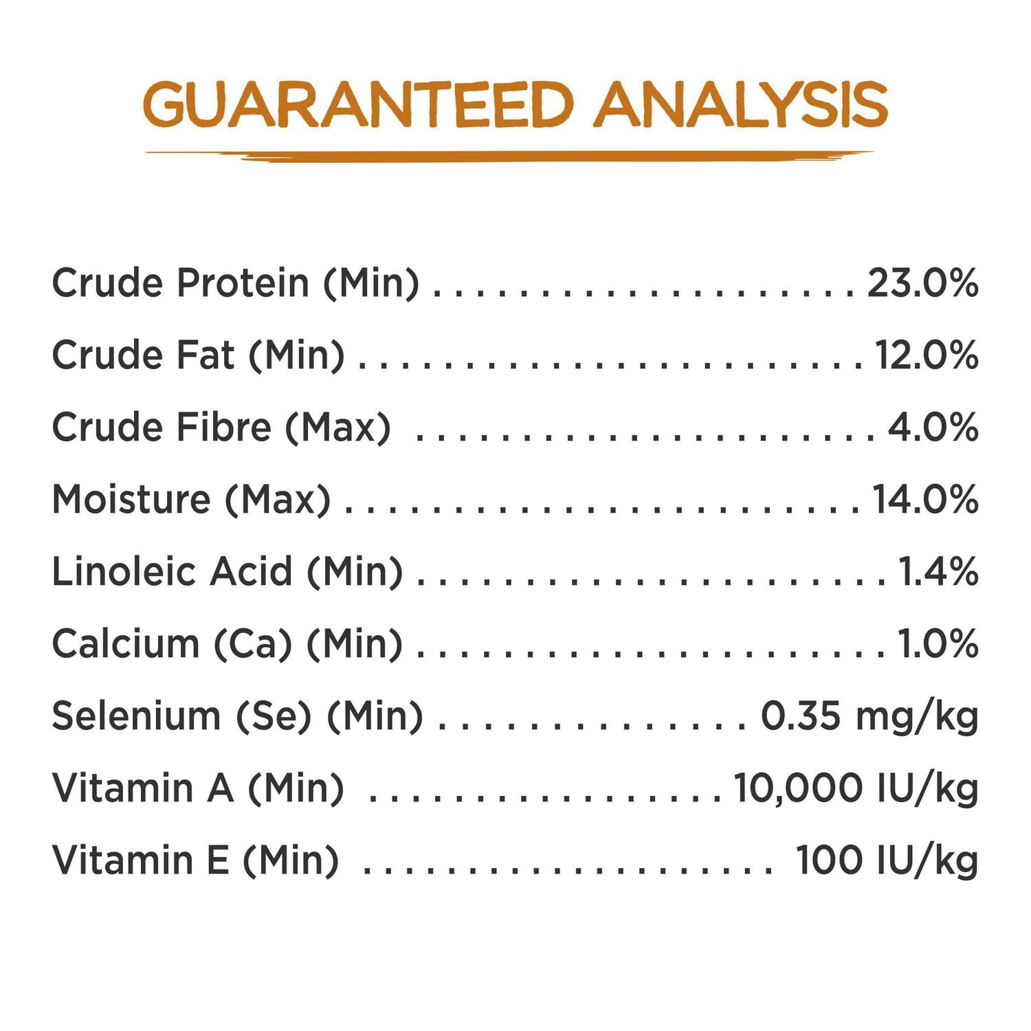 Beneful Originals with Real Chicken, Dry Dog Food