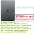 thumbnail image 2 of Funda JGHYYZD Cute para iPad 9ª generación 2021/8ª 7ª generación 10.2, 2 of 6