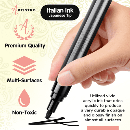 Artistro Set of 12 Acrylic Black Paint Pens Medium Tip