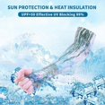 thumbnail image 2 of 2025 Latest Model Flower Gardening Sleeves Arm Protection Men's and Women's Style with Thu, 2 of 4