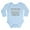 Sky Blue, variant on CafePress - I've Waited My Whole Life To Meet You Body Suit - Long Sleeve Cotton Baby Bodysuit