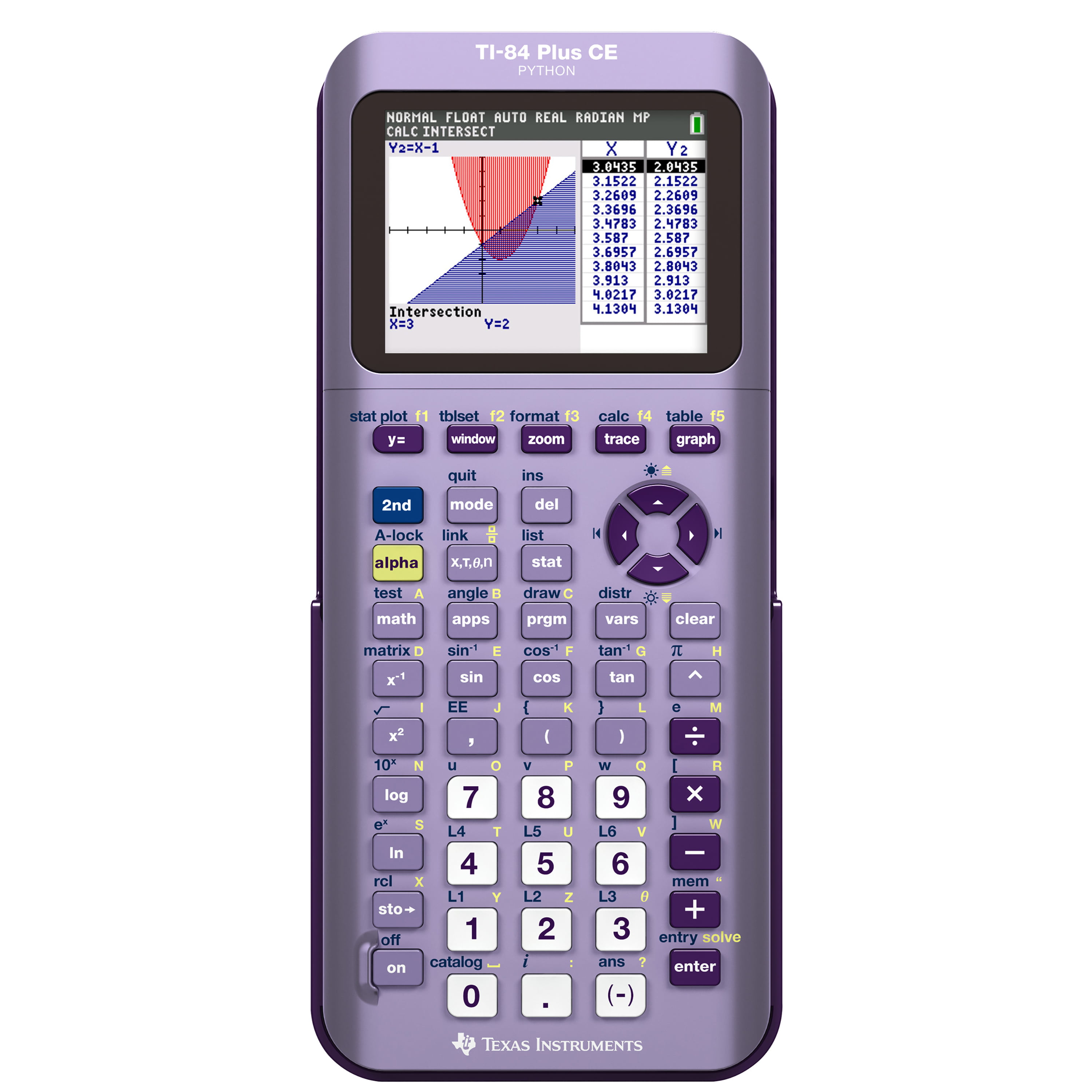 Texas TI-84 Plus Graphic Calculator W/Flash Software 