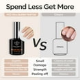thumbnail image 5 of modelones 8-in-One Builder Nail Gel, Neutral Nude Gel Builder for Nail Thickening, LED Nail Lamp Cured Hard Gel Nail Strengthener Extension Color Gel Base Rhinestone Gel Nail Glue, 5 of 9