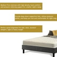 thumbnail image 4 of Wayton 7-Inch Medium Firm Tight top High Density Poly Foam Rolled Mattress for RV, Cot, Folding Bed & Daybed, Good for The Back, California King, 4 of 8