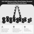 thumbnail image 5 of BalanceFrom Rubber Coated Iron Dumbbell Hex Weights Set with A-Frame Rack, Black, 5 of 13