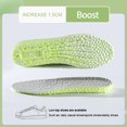 thumbnail image 1 of Plantillas de aumento de altura para zapatos para hombres y mujeres, plantillas deportivas suaves y cómodas para correr para pies, 1,5-3,5 cm, suela para zapatos en crecimiento, EU39-40 Gao Jinjia LED, 1 of 2