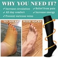 thumbnail image 2 of 3 Pack Medical Compression Sock-Compression Sock For Women and Men Circulation -Best for Running,Nursing,Athletic Sports（Large-X）, 2 of 7
