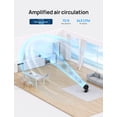 thumbnail image 3 of Dreo Ventiladores de mesa para el dormitorio del hogar, ventilador de piso oscilante silencioso de 9 pulgadas con control remoto, ventilador circulador de aire para toda la habitación, potente flujo d, 3 of 8
