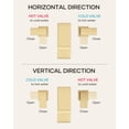 thumbnail image 3 of AVSIILE Waterfall Bathroom Faucet 3 Hole, Brushed Gold 8 Inch Widespread Modern 3 Piece Bathroom Sink Faucet, Touch On Lavatory Faucet for Vanity RV Restroom, Curved Spout, 3 of 9