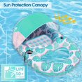 thumbnail image 2 of Piscina flotante COOLCOOLDEE con toldo UPF50+ para adultos, 2 of 7