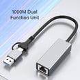 thumbnail image 6 of Two USB C and USB A Ethernet Adapter 1/2.5Gbps Gigabit Converters Plugs and Play Design For Multiple OS, 6 of 9