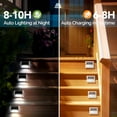 thumbnail image 3 of Claoner Outdoor Fence Lights, Solar Powered Deck Lights Waterproof Stairs Light Stainless Steel Security Wall Lamps for Step Walkway Patio Garden Pathway, Cold White, 8 Pack, 3 of 12