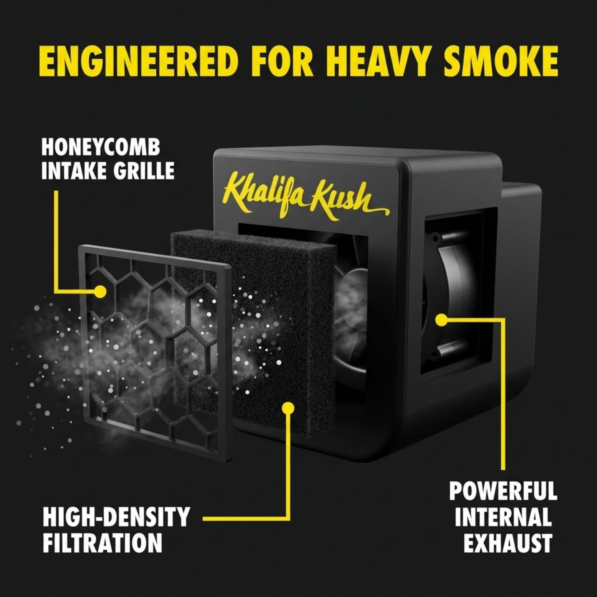 Khalifa Air Purifier Kit, 100 Sq Ft Activated Carbon Air Purifier, Black
