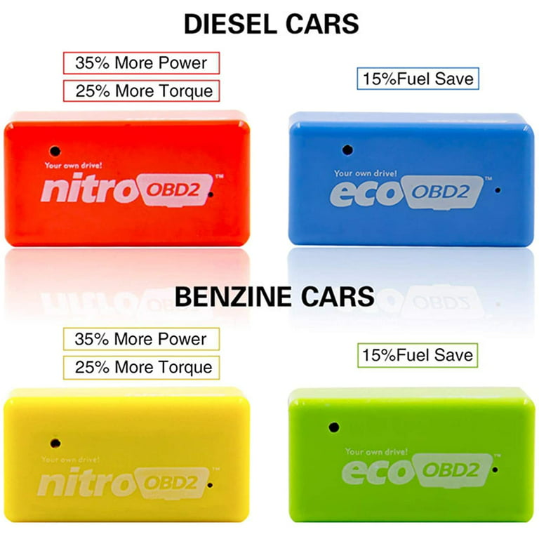 Economy Fuel Saver Eco OBD2 Benzine Tuning Box Chip for Petrol Car Gas Saving Gasoline Car (Green) SHENKENUO