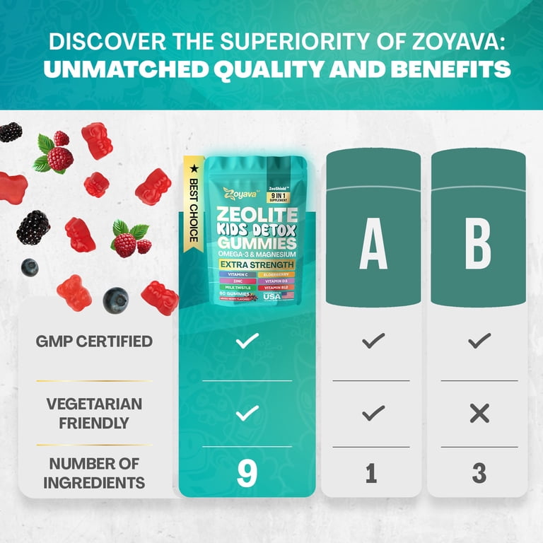 Zoyava Kids Detox Gummies All-in-One Mixed Berry Flavor for Detox