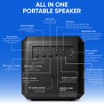 thumbnail image 3 of Parlante Bluetooth Philips X4207 100W Inalámbrico para Fiestas, 3 of 8