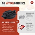 thumbnail image 4 of Prensa para tortillas Victoria de hierro fundido de 20 cm con aceite de linaza sazonado, 4 of 7