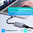 thumbnail image 2 of Paquete de 2 adaptadores de red USB A a Ethernet Gigabit, 2 of 7