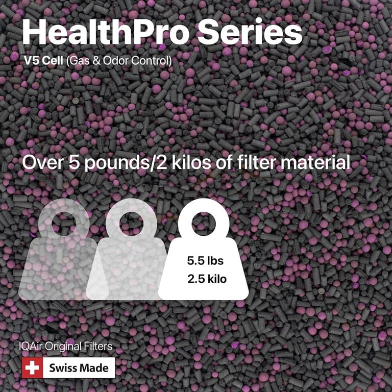 V5 cell sale filter