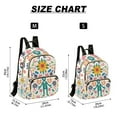 thumbnail image 2 of FORMRS Mini Backpack Purse for Women Travel Daypack Casual Shoulder Bag, Abstract Floral, 2 of 7