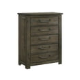 thumbnail image 3 of Picket House Furnishings Memphis Queen Panel 5PC Bedroom Set in Grey, 3 of 25