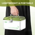 thumbnail image 5 of Glosen Aluminum Alloy Medicine Lock Box with Key, 8.46 * 5.87 * 5.51 Inches, Green Portable Child Safety Lock, 5 of 8