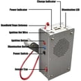 thumbnail image 2 of Hand Powered Dynamo Charger Emergency Station–Hand-Crank Flashlight, Lighter & Radio with LED Torch, Portable Multi-Function Dynamo Light for Camping, Hiking, and Emergency Preparedness, 2 of 8