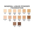 thumbnail image 2 of Mineral Liquid Powder Foundation ~Cream Beige~, 2 of 2