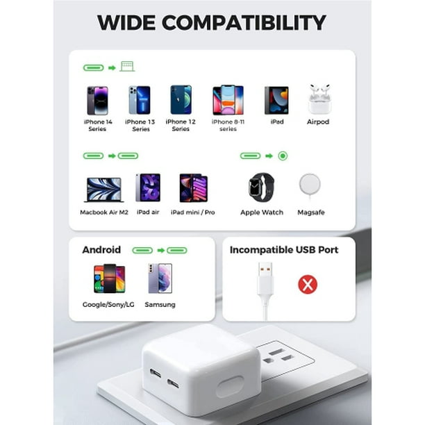 Véritable Apple Chargeur 20W Rapide Prise Usb-C Pour Usb-C Câble Pour IPAD  Pro
