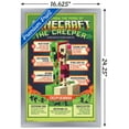 thumbnail image 3 of Minecraft - Creeper Anatomy Wall Poster, 14.725" x 22.375", Framed, 3 of 5