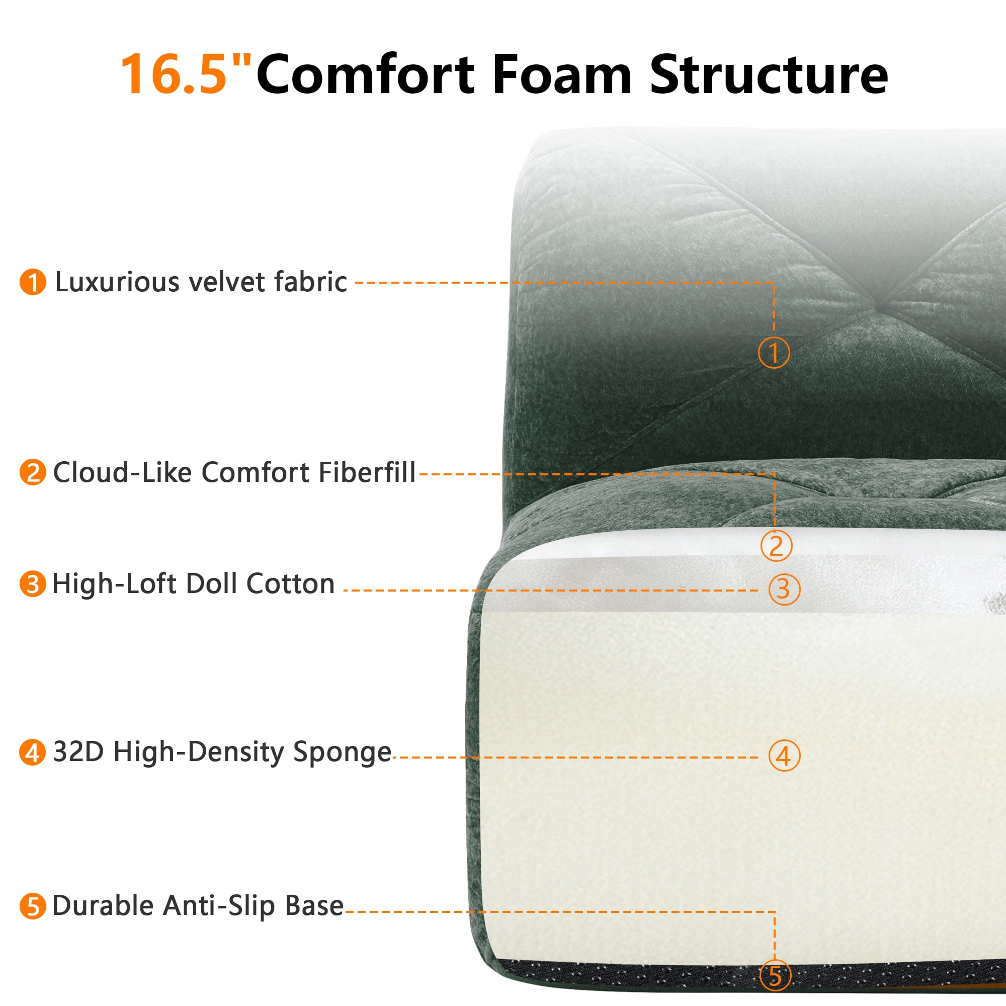 Aukfa 80" Velvet Modular Sectional Sofa, 4-Piece Boneless Living Room Couch with 2 Ottomans, Green