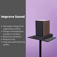 thumbnail image 5 of 4 Pcs High Density Foam Speaker Pads - Speaker Isolation Pad, Monitor Acoustic Isolation Pads,Studio Monitor Pads, 5 of 8
