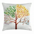 thumbnail image 1 of Watercolor Throw Pillow Cushion Cover, Tree with Changing Seasons Effect on Its Crown Nature Ecology Foliage Theme, Decorative Square Accent Pillow Case, 24 X 24 Inches, Multicolor, by Ambesonne, 1 of 2