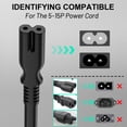 thumbnail image 2 of LujingZ 5FT 2 Prong AC Power Cord Cable 18AWG C7 Figure 8 NEMA 1-15P Gaming Console Power Cable Comparable with PS5 PS4 Xbox One Series X/S TV Printer 125V 7A ETL Listed, 2 of 7