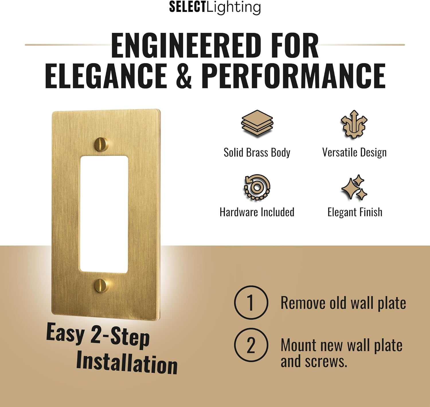 SELECT 1-Gang Satin Brass Wall Plate, Electrical Receptacle Wall Outlet Faceplate, GFI/Rocker Decorator Light Switch Cover