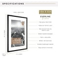 thumbnail image 3 of MCS Everline Collection 16x22 Poster Frame, Display Pictures 12x18 With Mat or 16x22 Without Mat, Vertical & Horizontal Wall Hanging Large Picture Frame for Photos & Posters, Black (1-Pack), 3 of 7