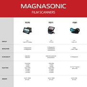 Magnasonic All-In-One 24MP Film Scanner with Large 5 Display & HDMI, Long Tray 35mm Slide Film Holders, Converts 35mm/126/110/Super 8 Film & 135/126/110 Slides into Digital Photos, Built-in Memory